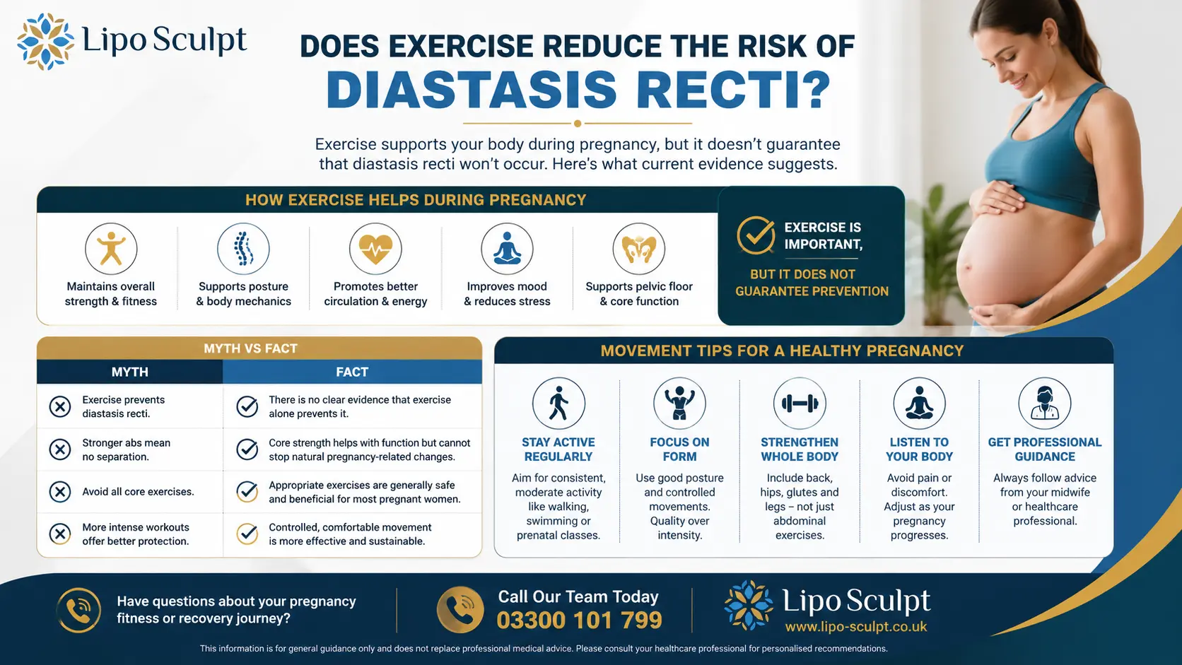 Does Exercise Reduce the Risk of Diastasis Recti? 1 Does excercise reduce the risk of diastasis recti Rochdale : The Bigger Picture